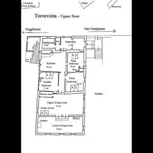 imgi torrevistaplan upper villa san gimignano imgi torrevistaplan upper villa san gimignano